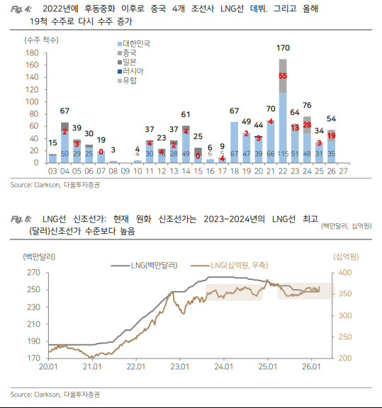 관련 이미지