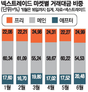 관련 이미지
