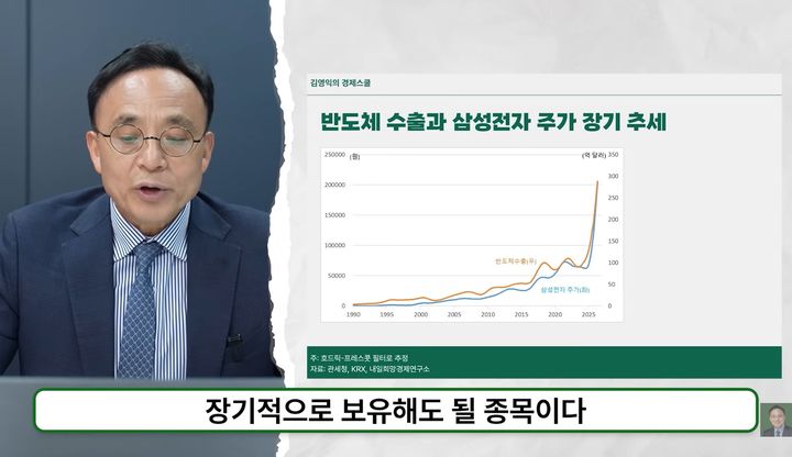 관련 이미지