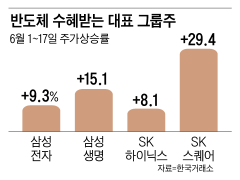 관련 이미지
